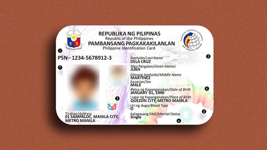 Tracking National Id Card